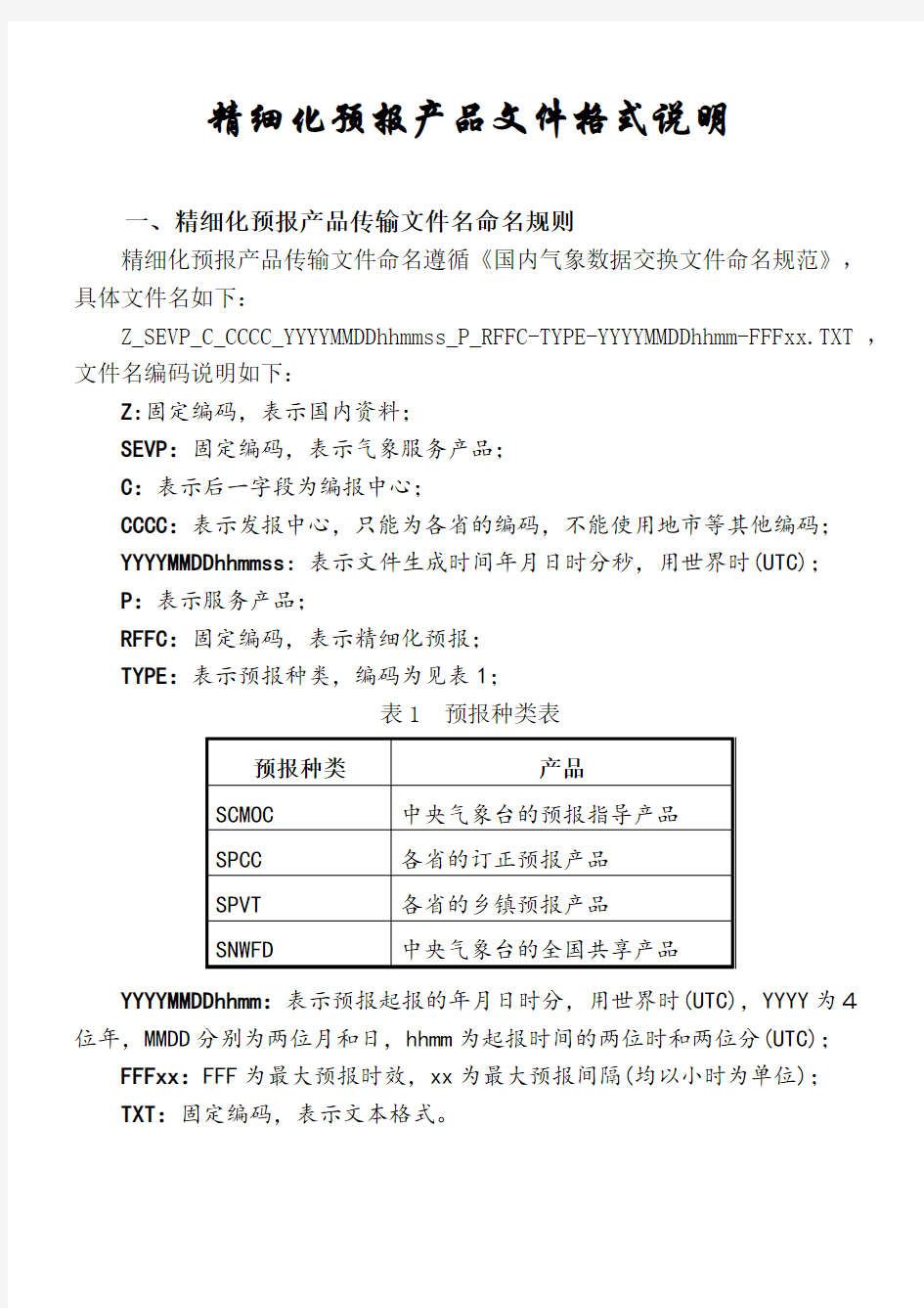 全国城市精细化天气预报产品文件格式(格式重排)