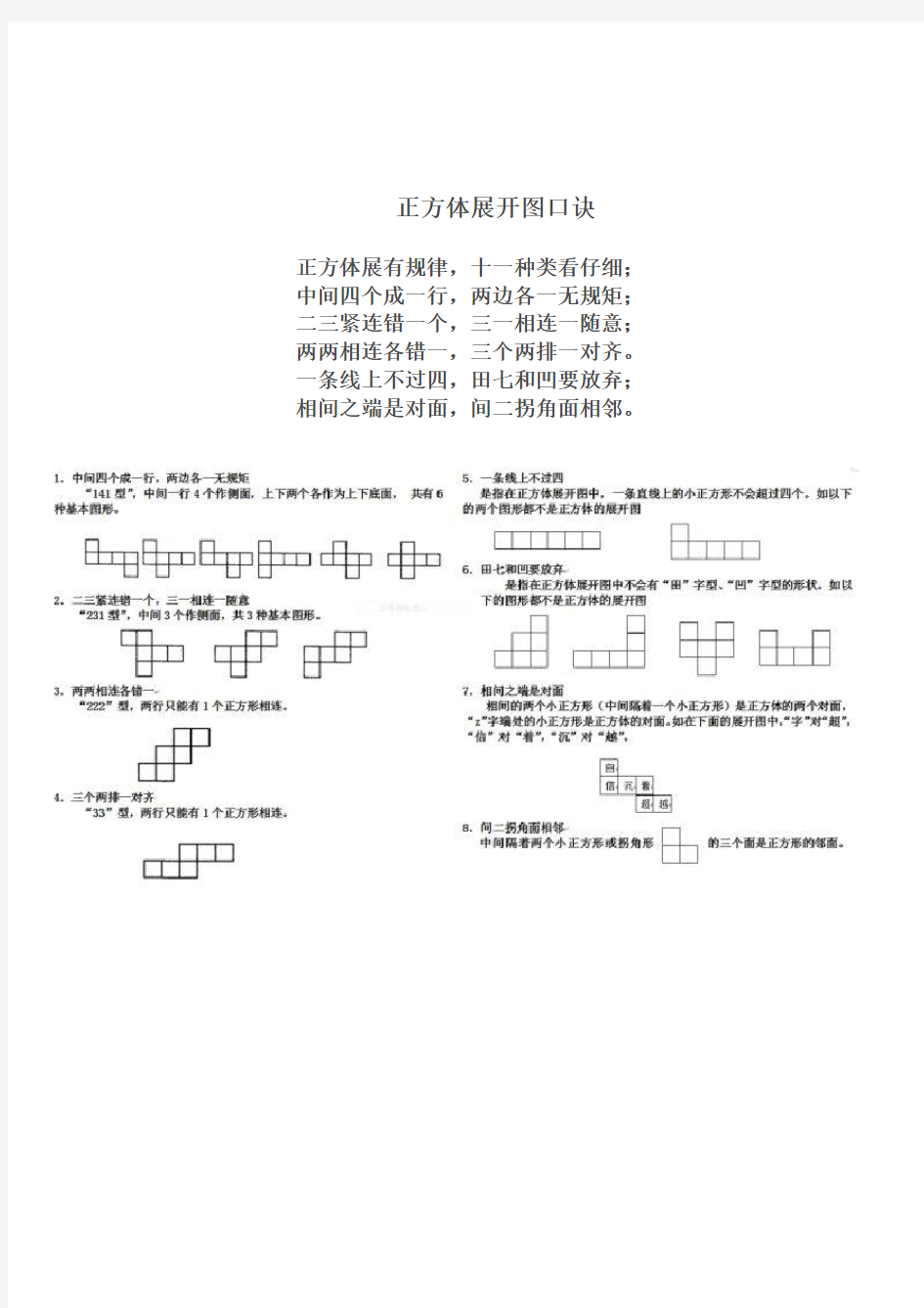 正方体展开图口诀