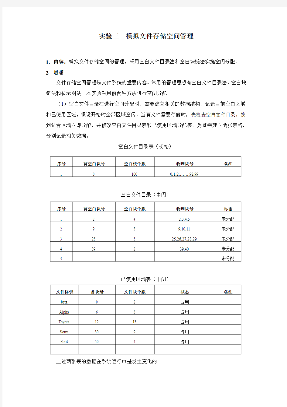 模拟文件存储空间管理