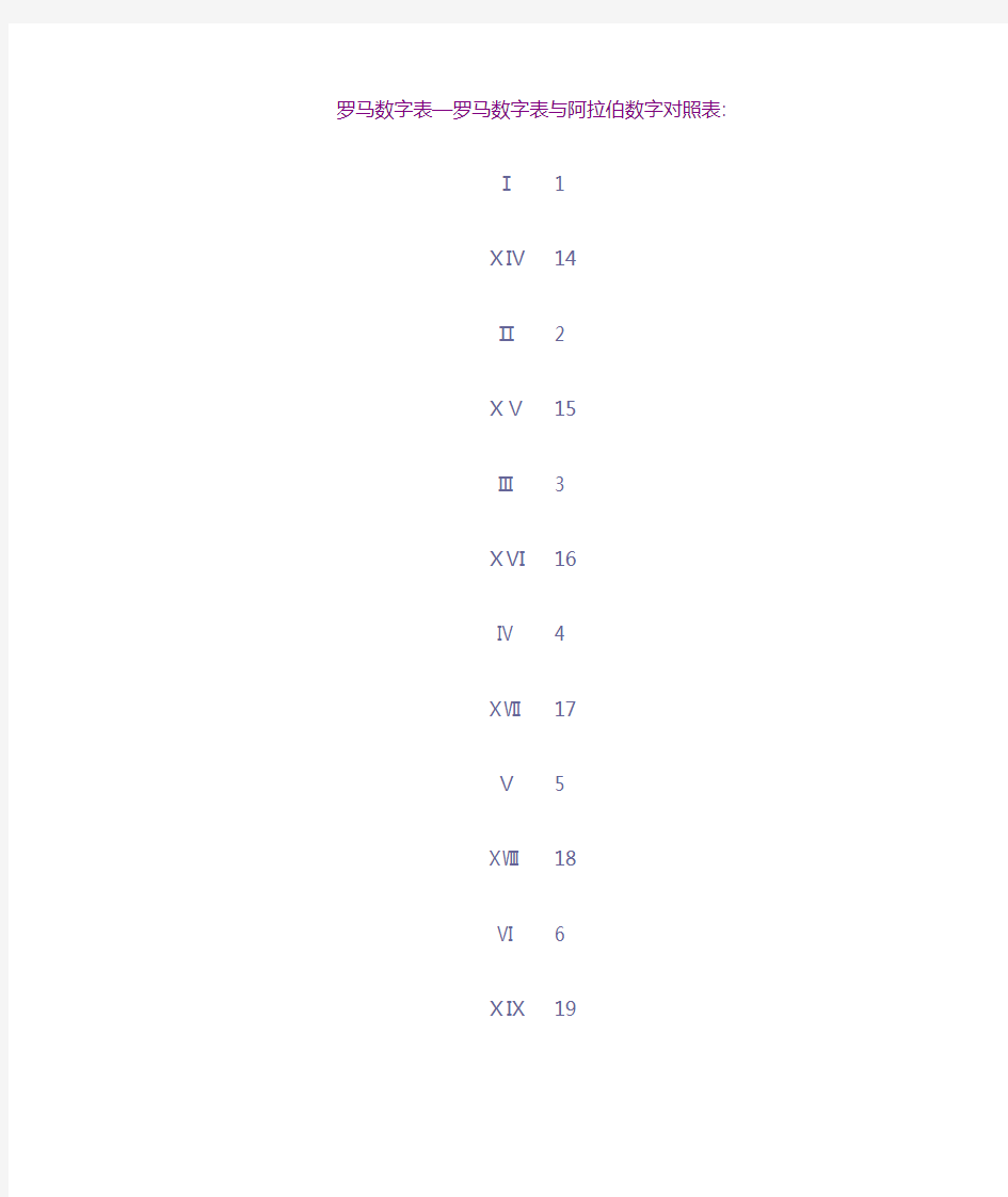 罗马&阿拉伯数字对照