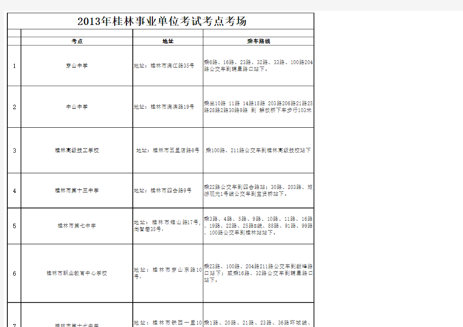 16个考点乘车路线方案