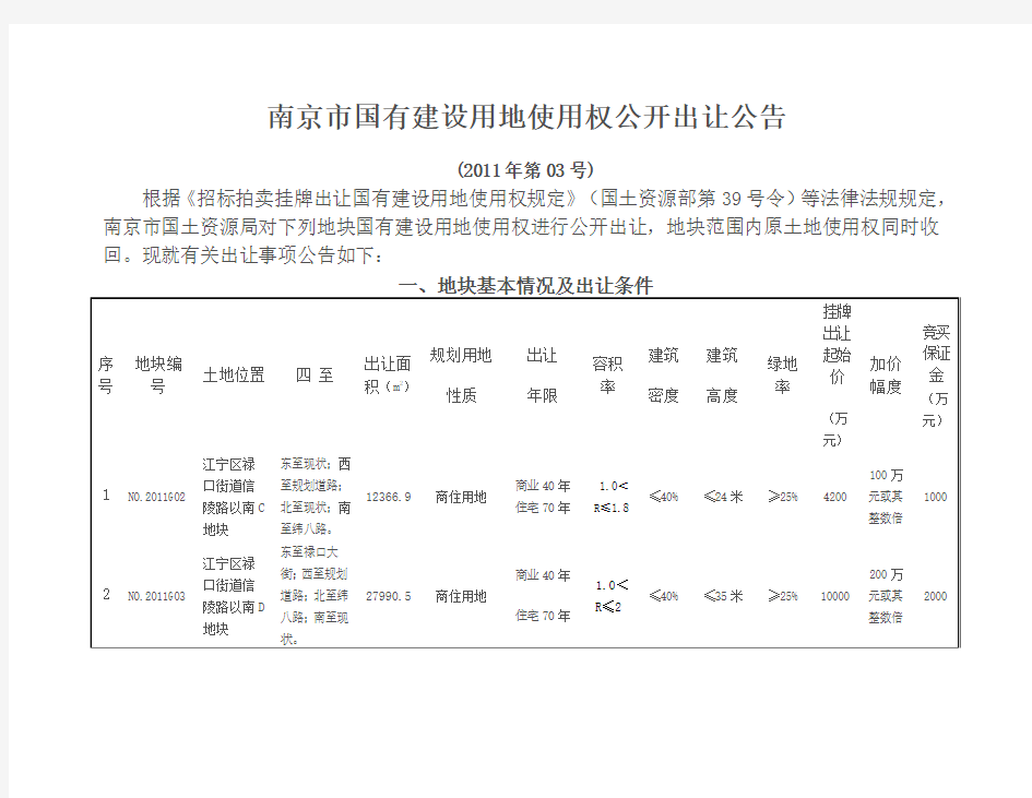 江宁区禄口街道信陵路以南d地块土地公告-南京市国有建设用