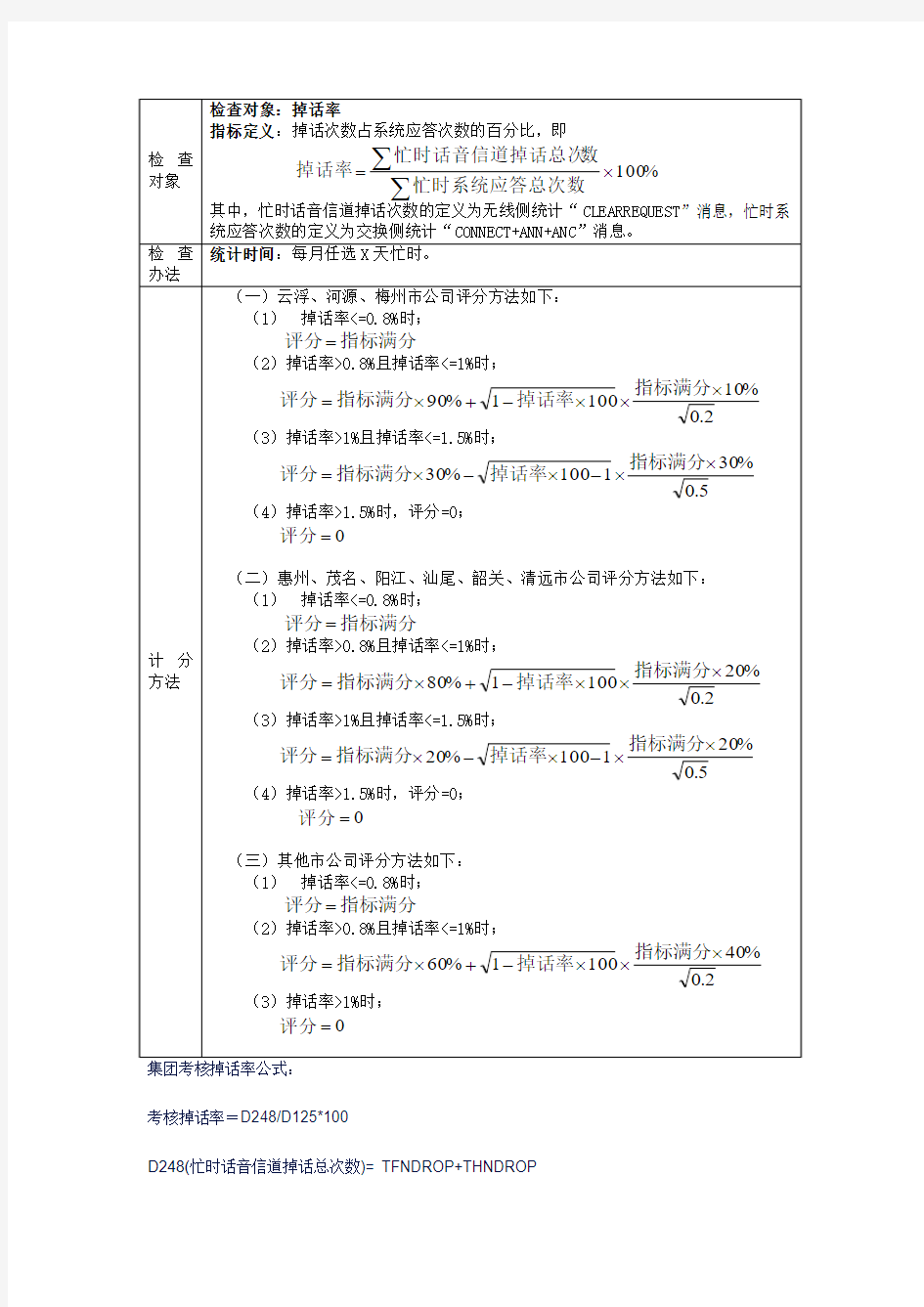 掉话率公式