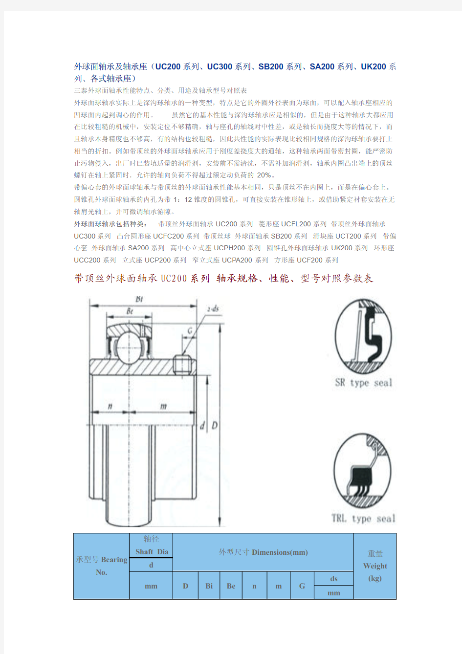 轴承座