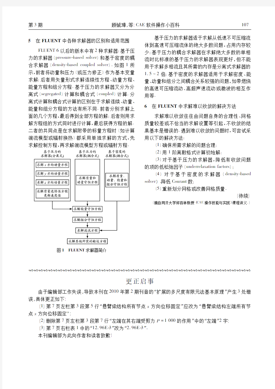 CAE软件操作小百科