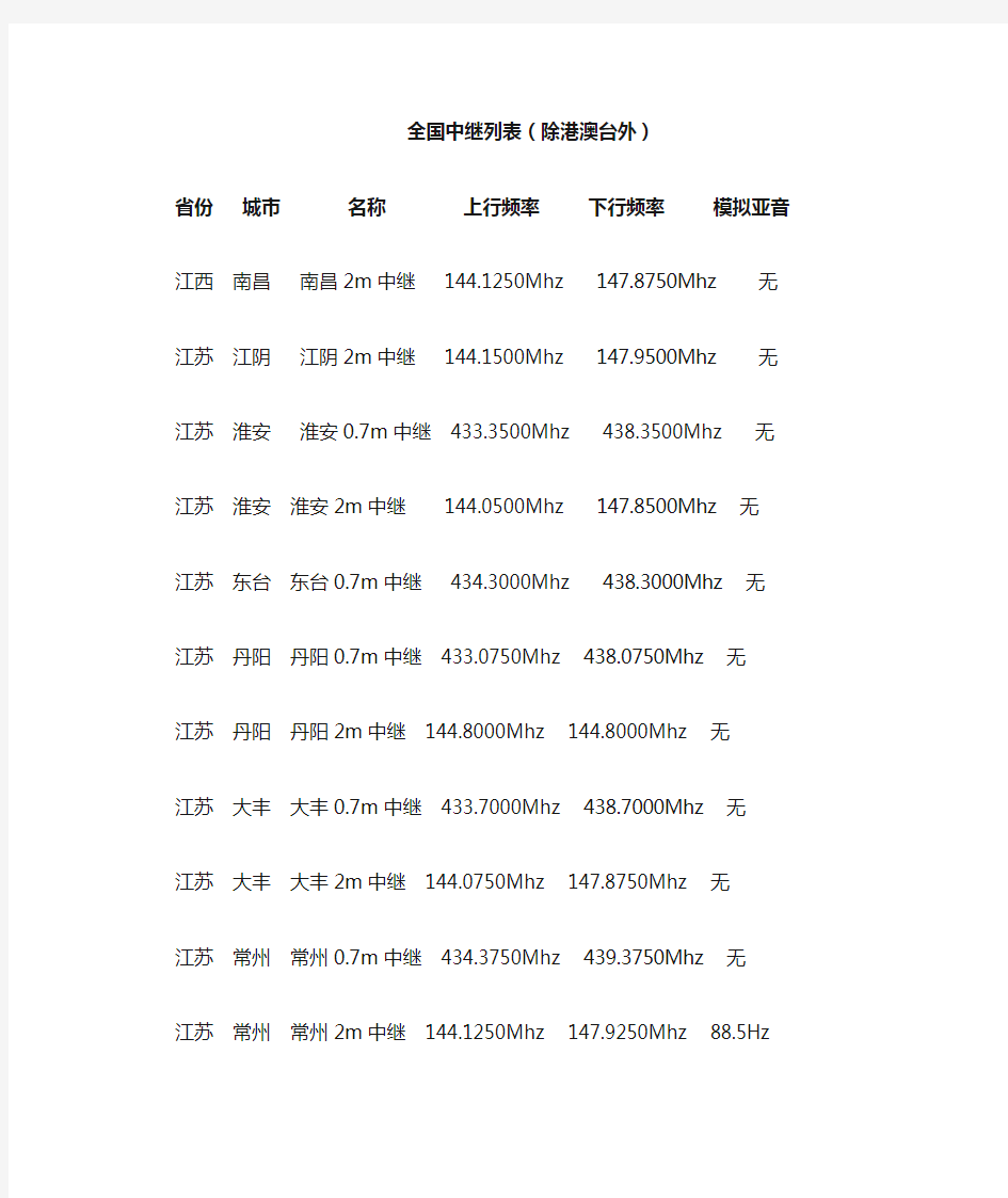 全国中继列表