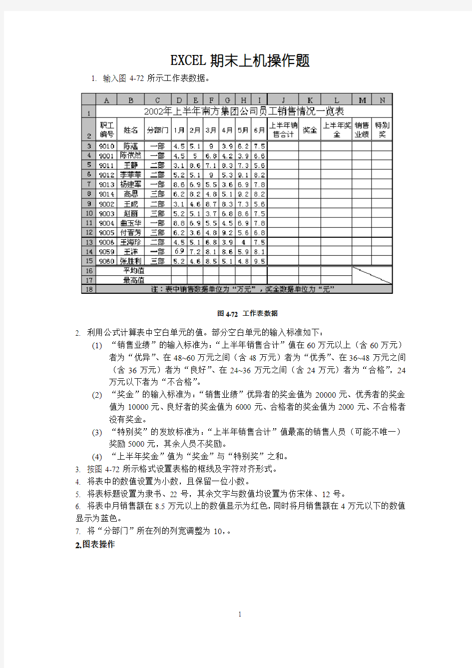 中职生一年级第二学期EXCEL期末上机操作题1