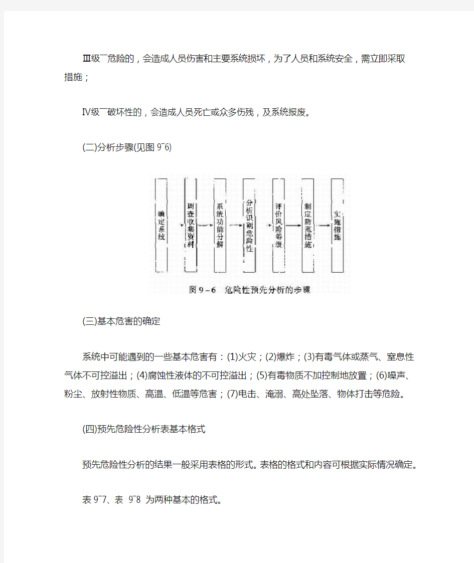 预先危险性分析(PHA)