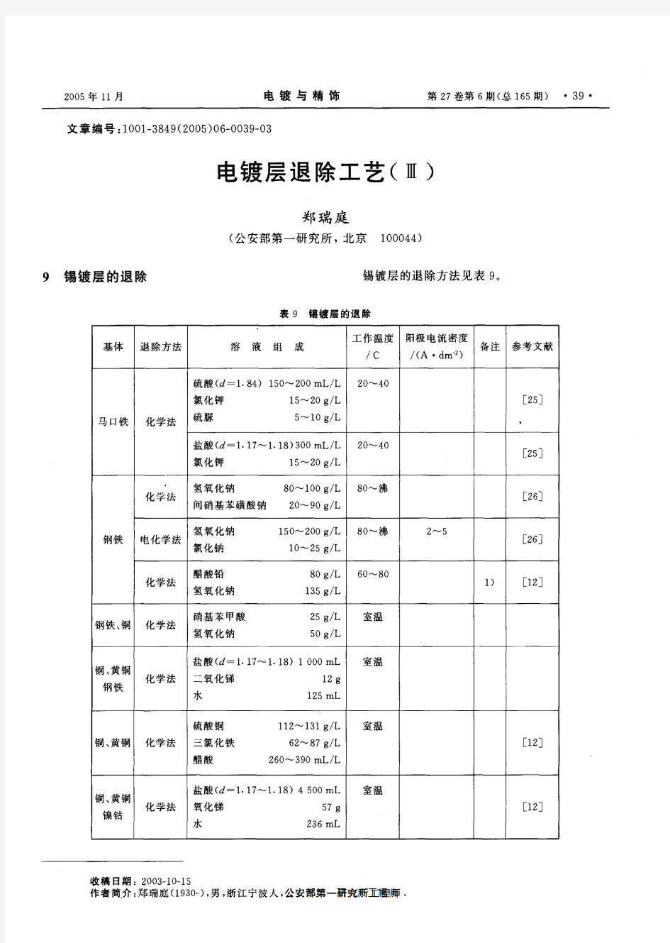 电镀层退除工艺(Ⅲ)