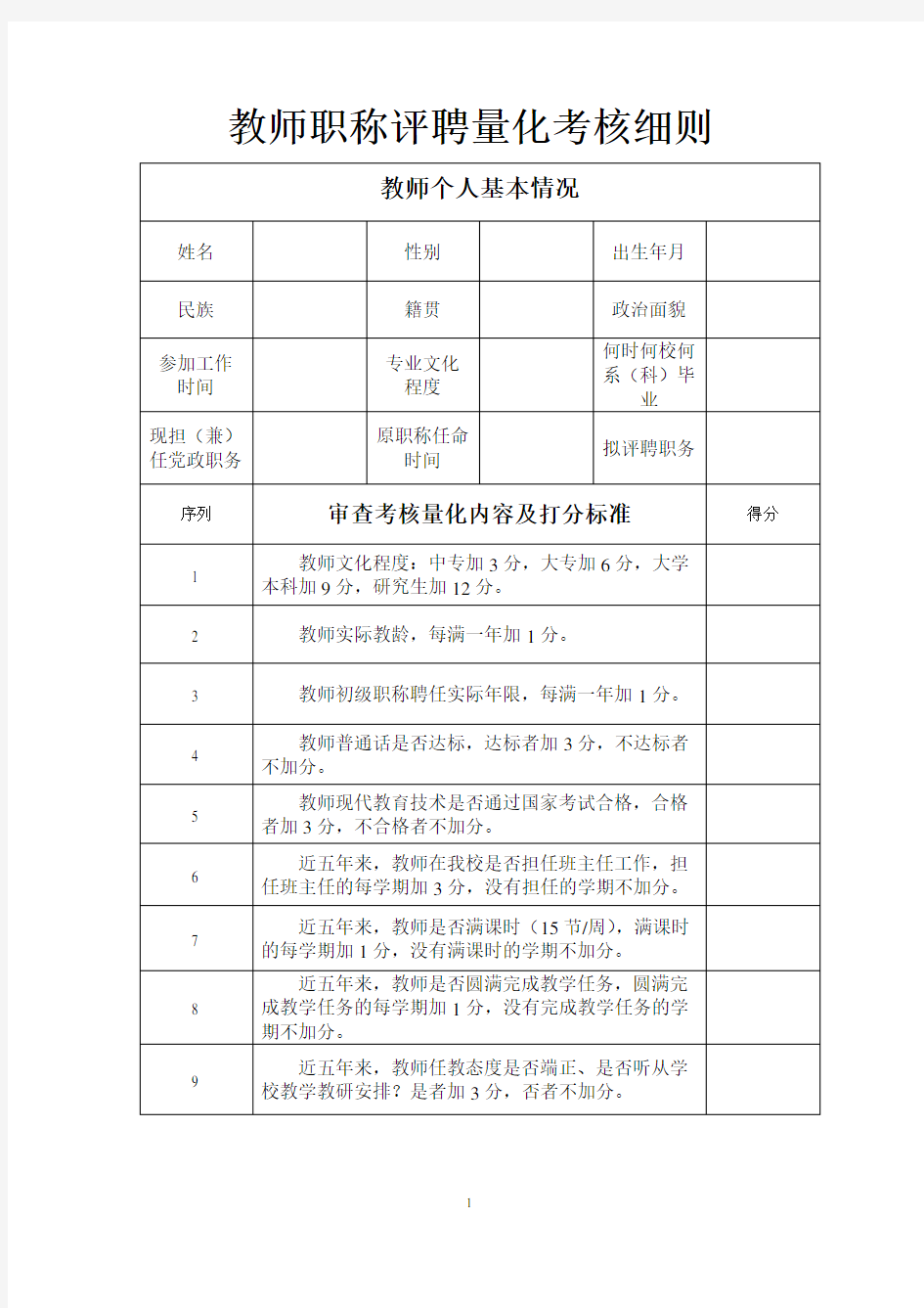 教师职称评聘量化考核细则