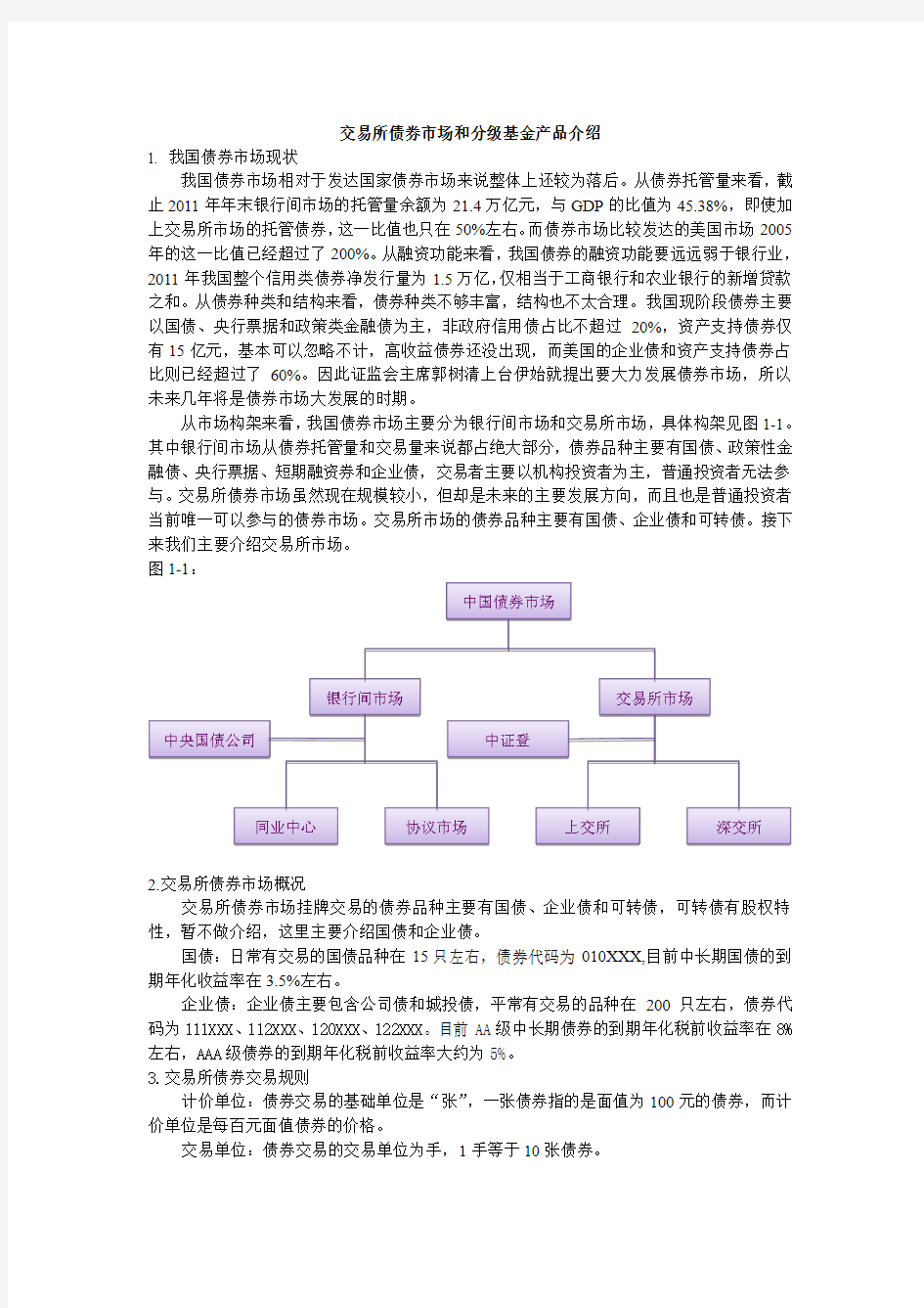 交易所债券市场