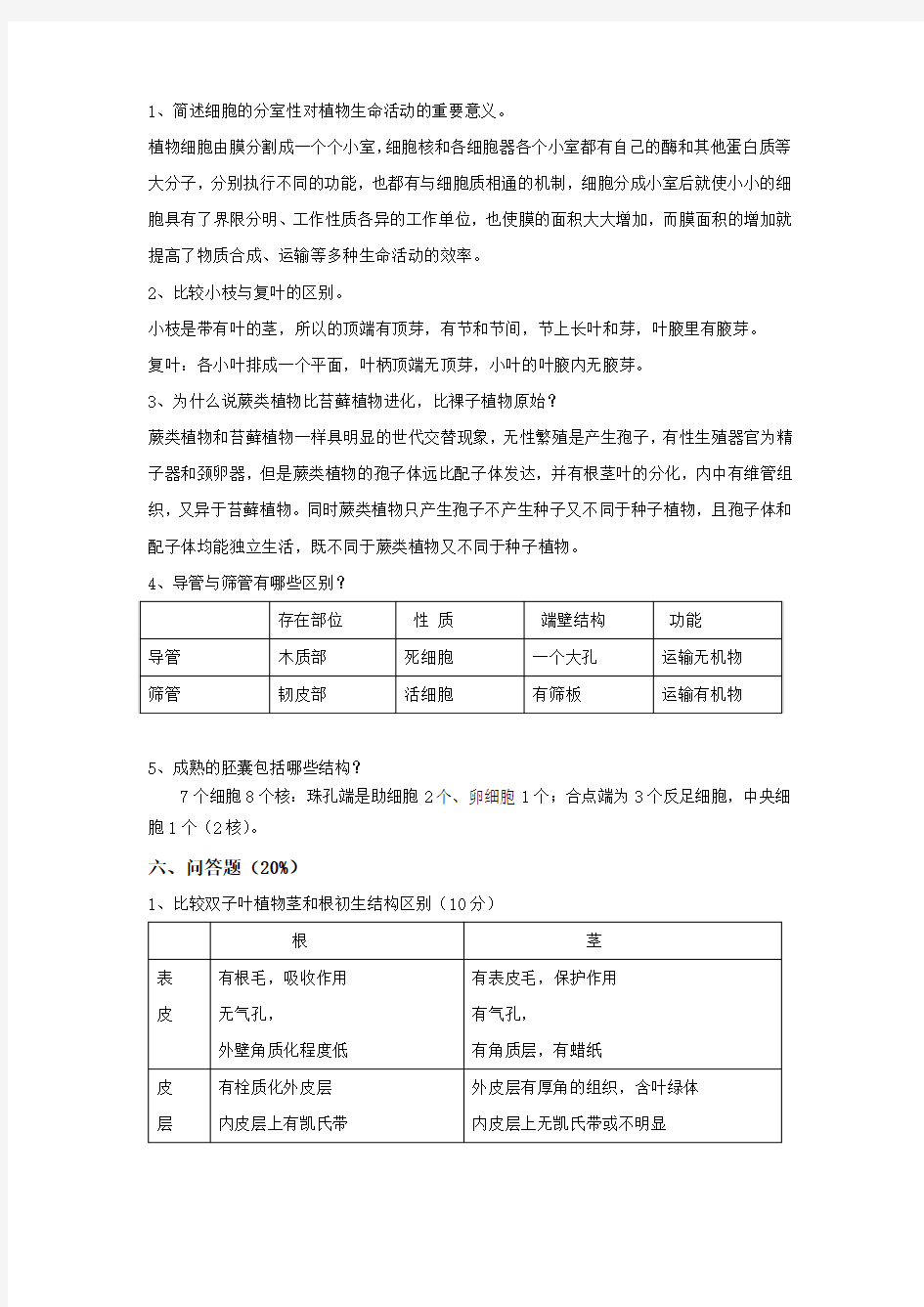 植物生物学试卷及答案11