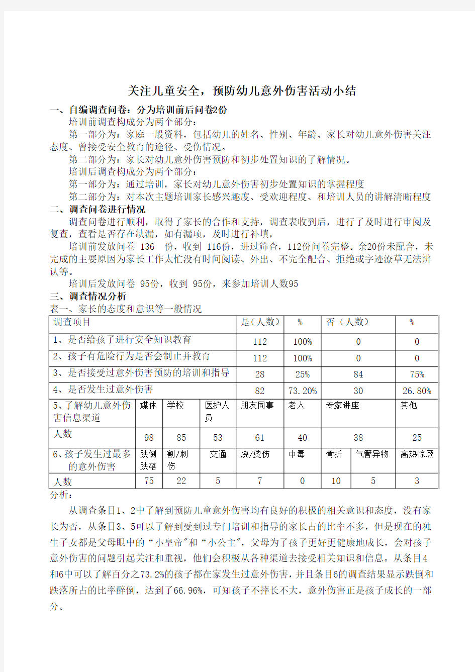 关注儿童安全健康教育活动小结