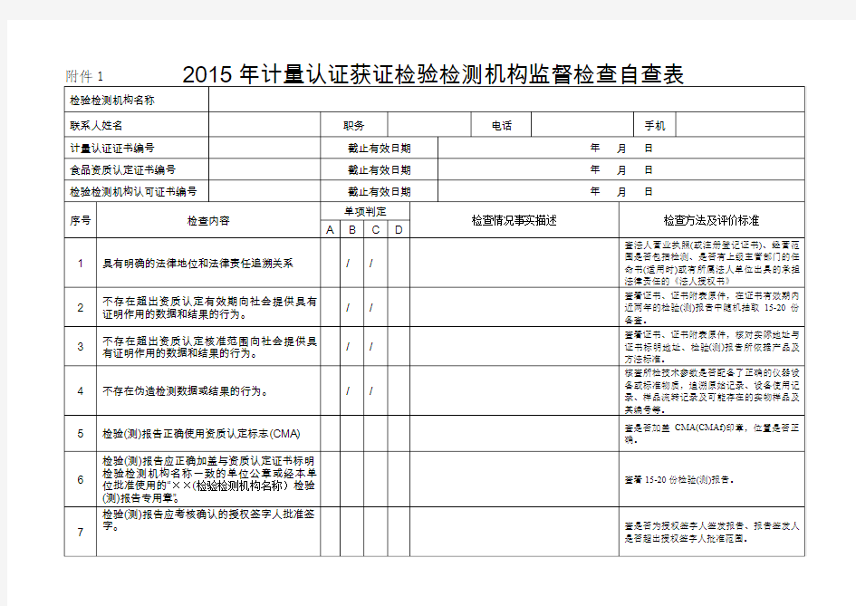 2015专项监督检查自查表