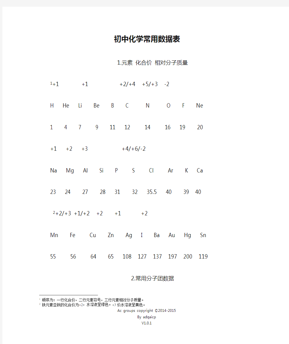 初中化学常用数据表