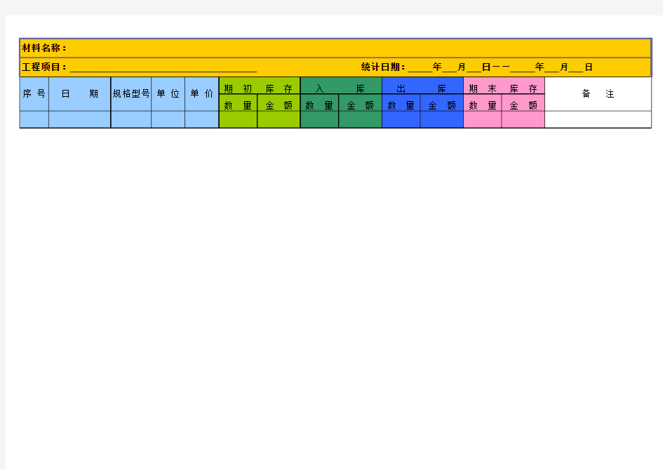 库存材料进出库统计表