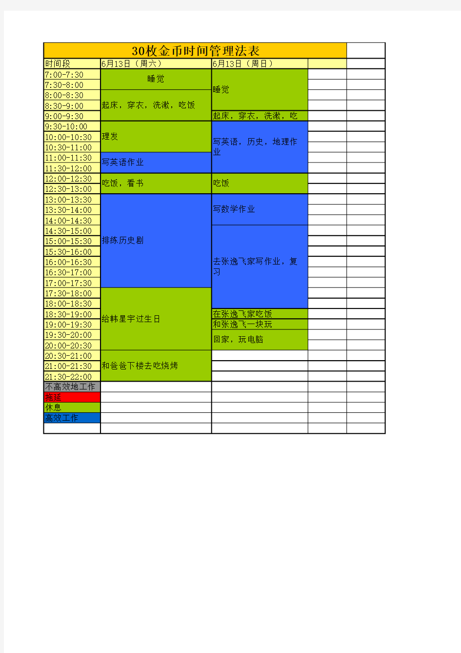 30枚金币时间管理法表 张若迟