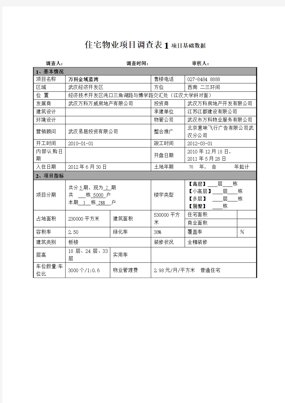 武汉万科金域蓝湾跑盘调查表