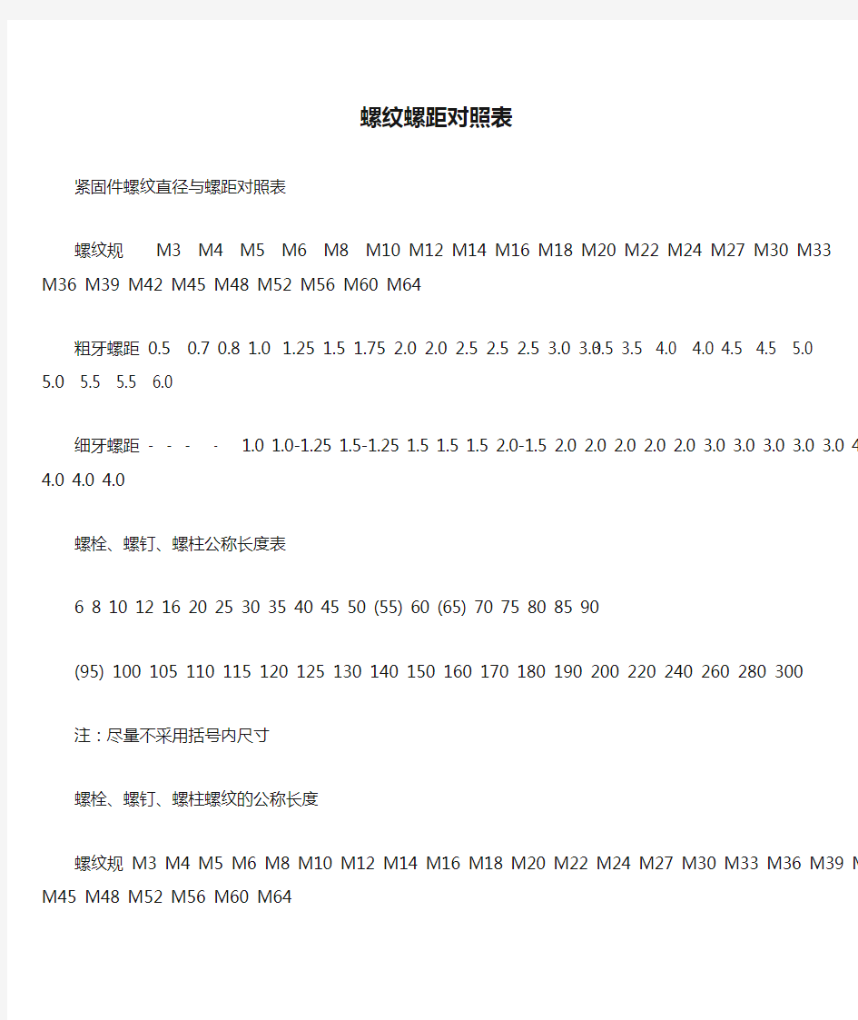 螺纹螺距对照表