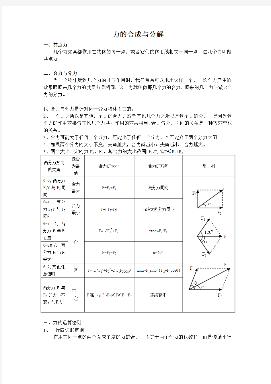 高中物理  力的合成与分解