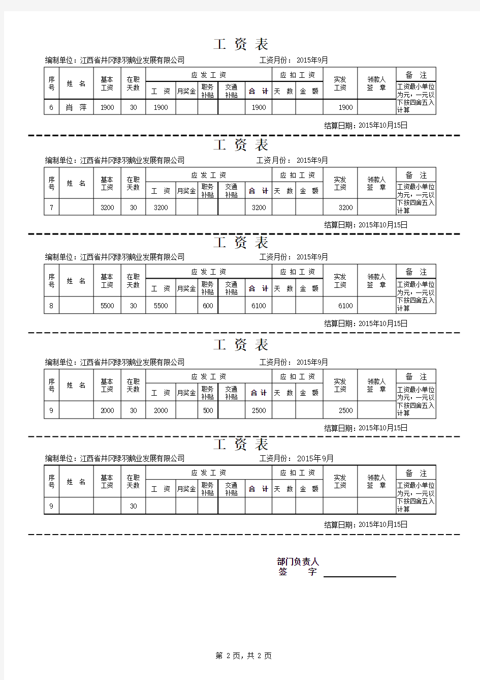 最完整工资条模板