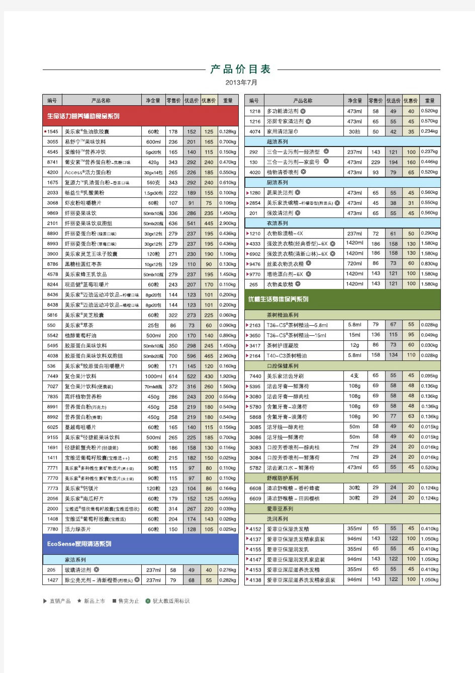 美乐家2013年7月产品价目表