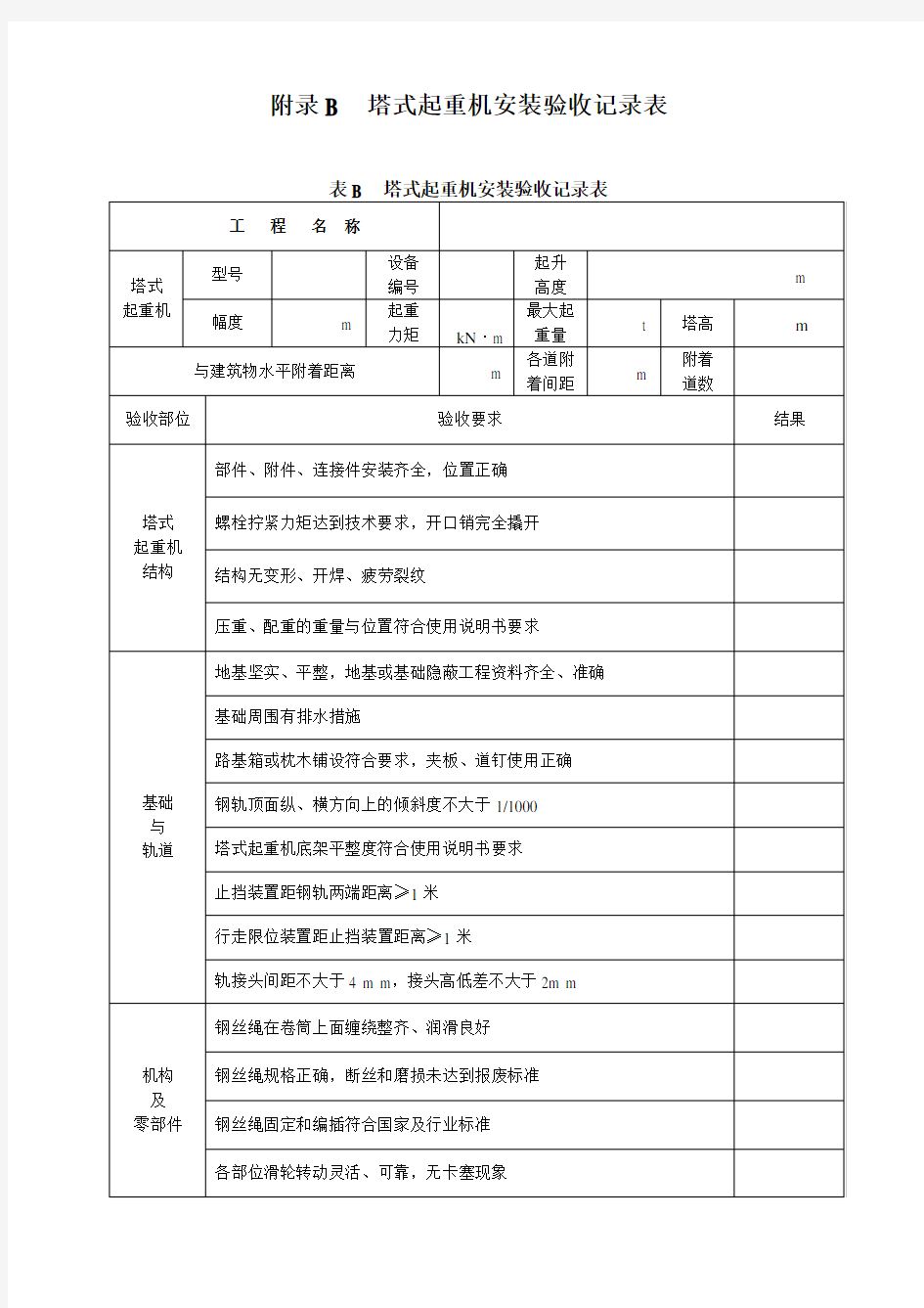 附录B塔式起重机安装验收记录表(完整版)