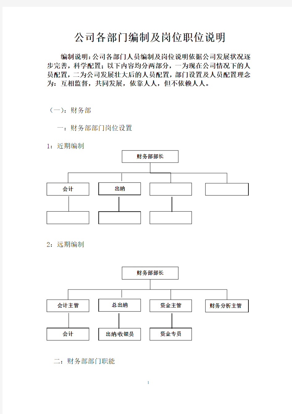 公司各部门编制及岗位职位说明