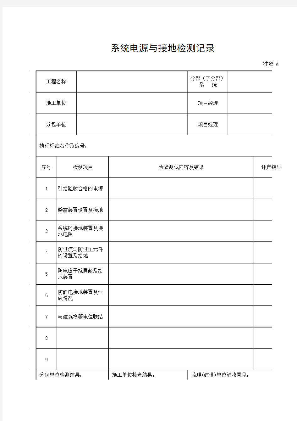 系统电源与接地检测记录