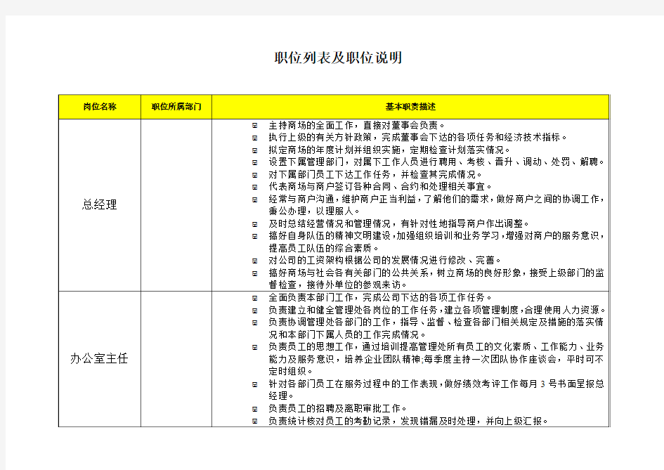 公司、职位列表及职位说明