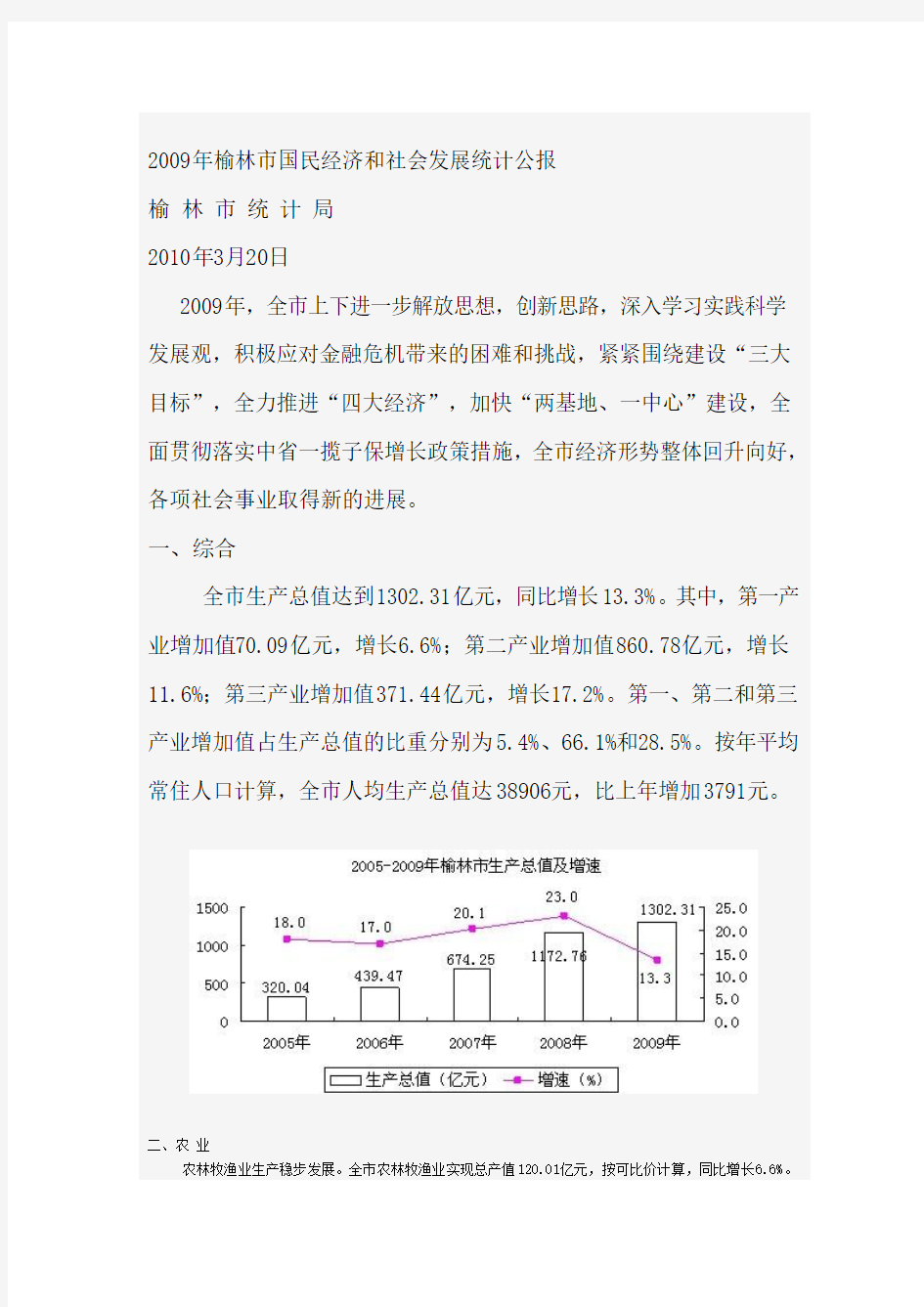 2009年榆林经济发展公报