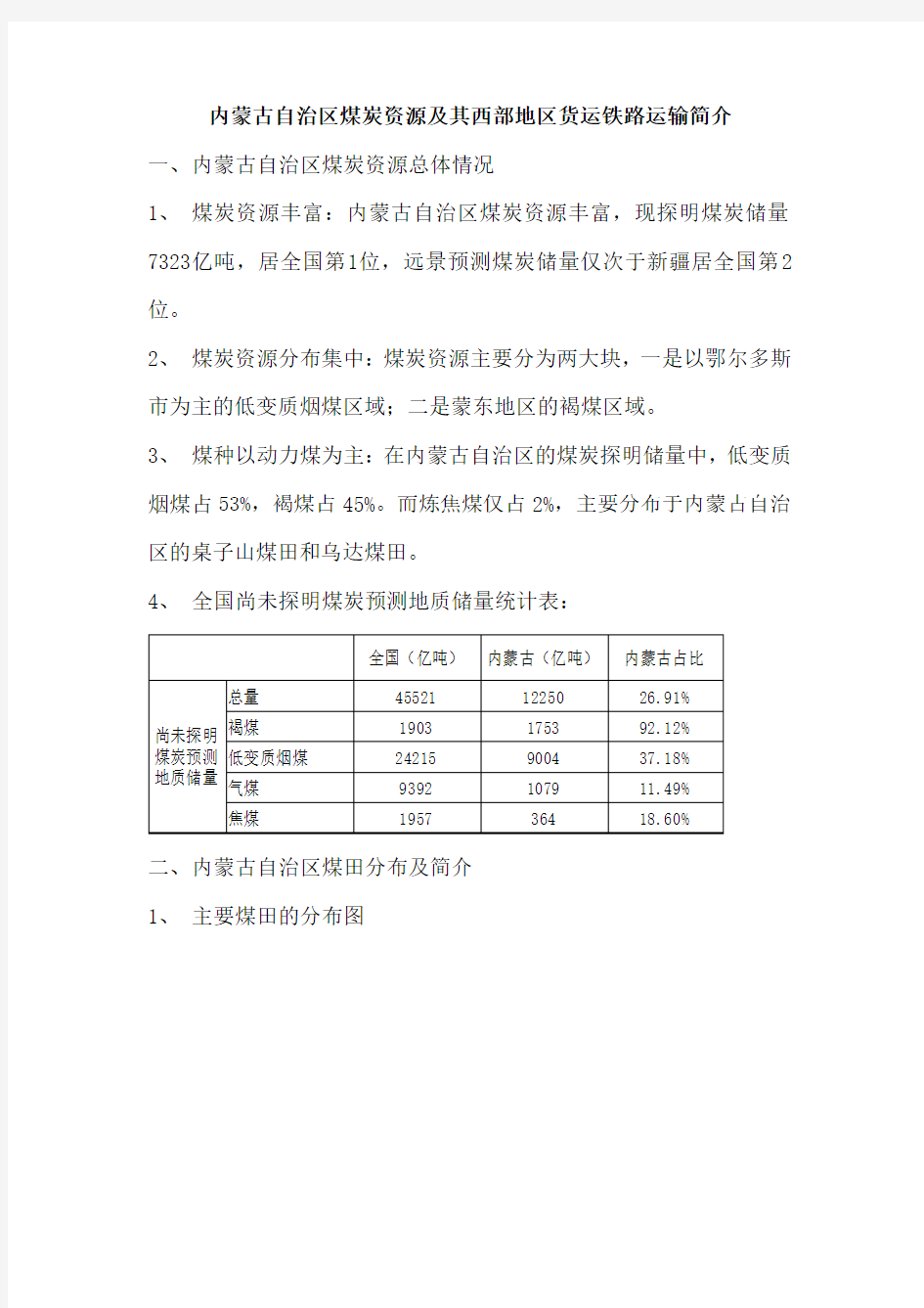 内蒙古自治区煤炭资源及其西部地区煤炭铁路运输简介