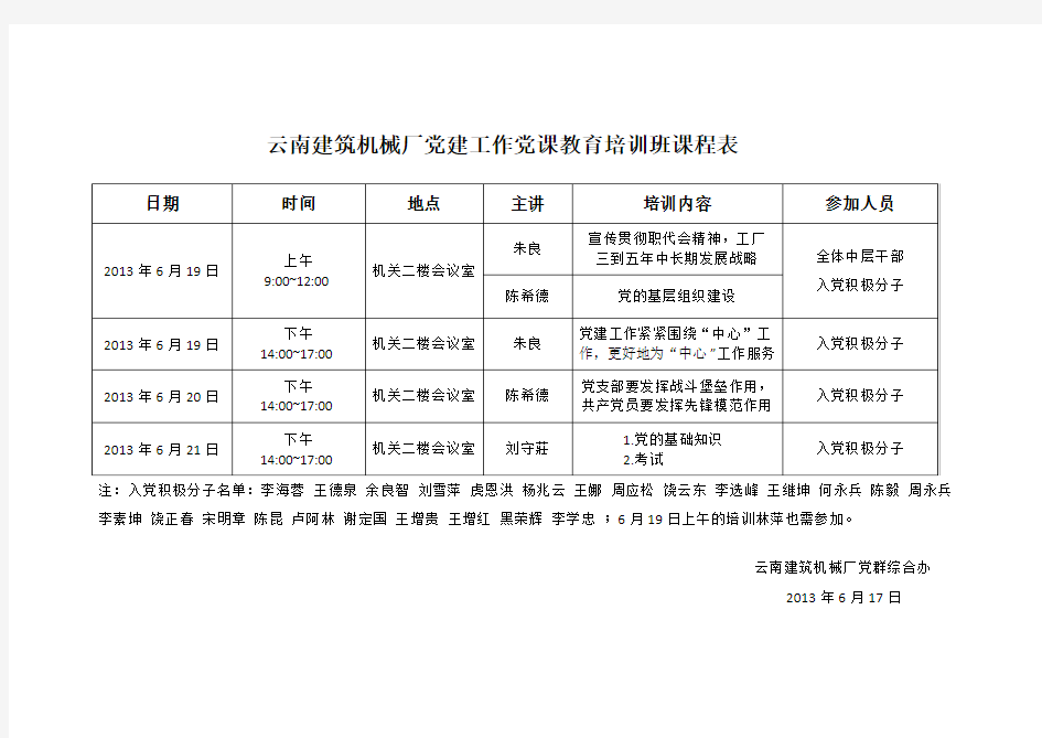 入党积极分子培训课程表