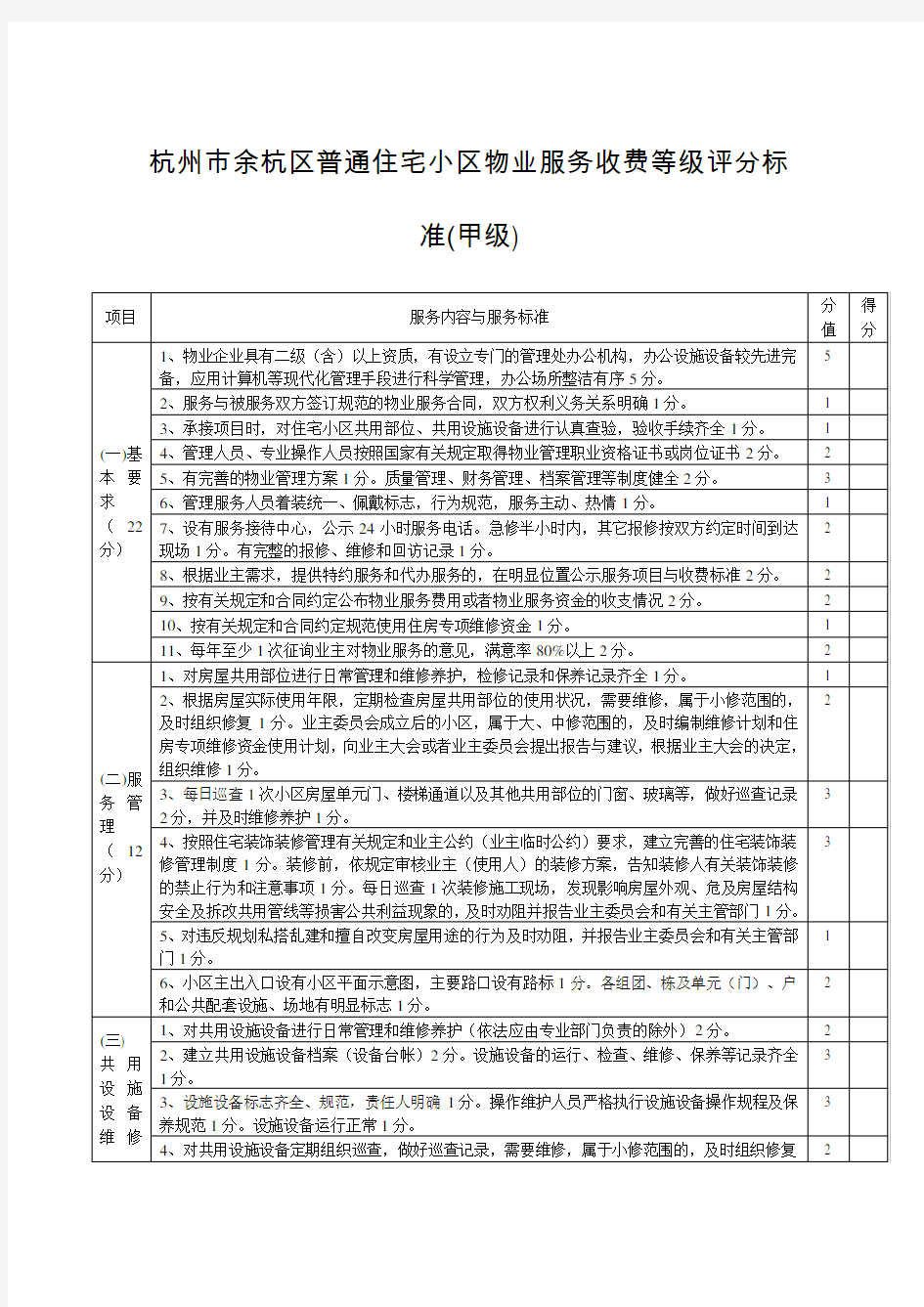 物业服务收费等级评分标准