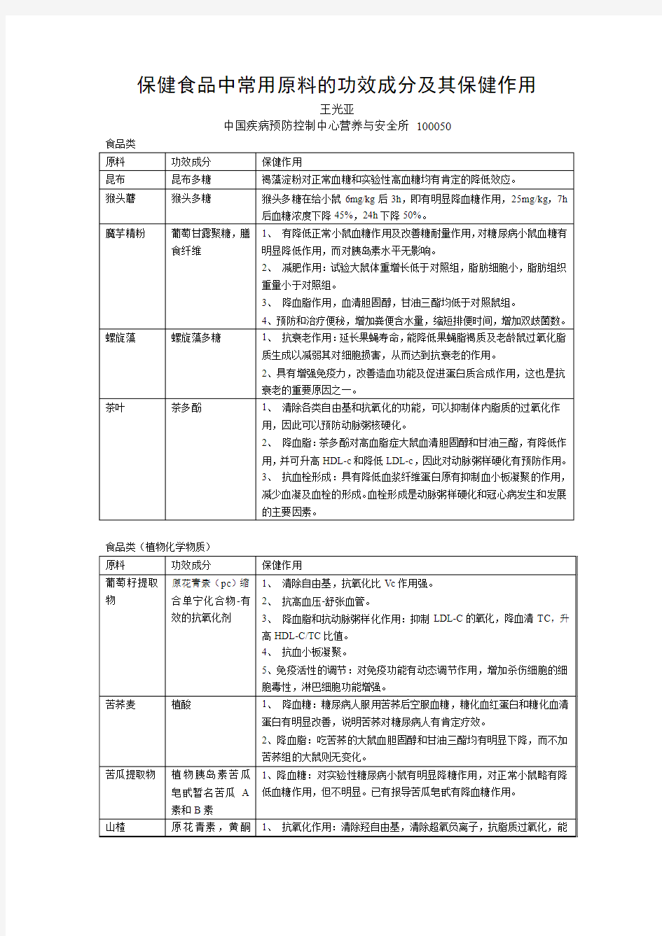 保健食品中常用原料的功效成分及其保健作用