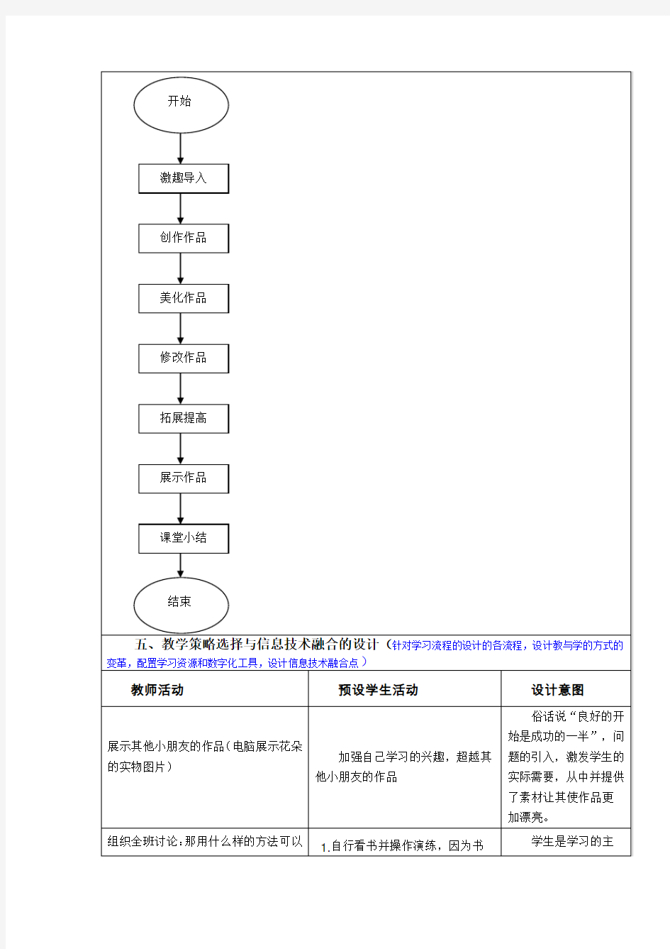 教学设计方案模板