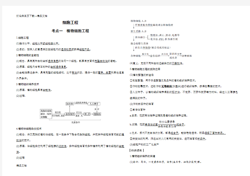 最新高中生物选修3细胞工程知识点