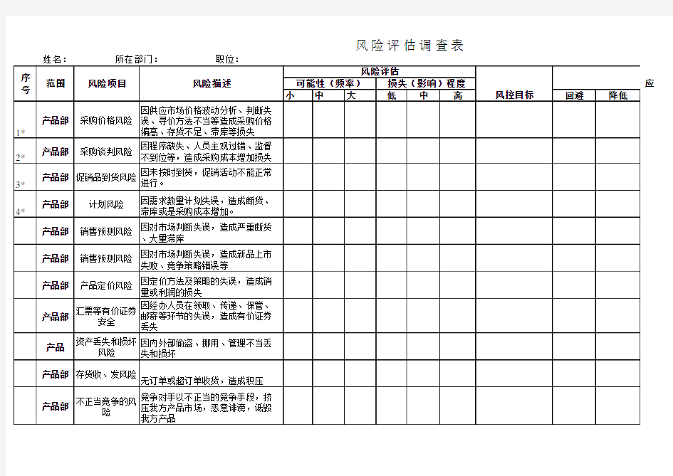 风险评估调查表