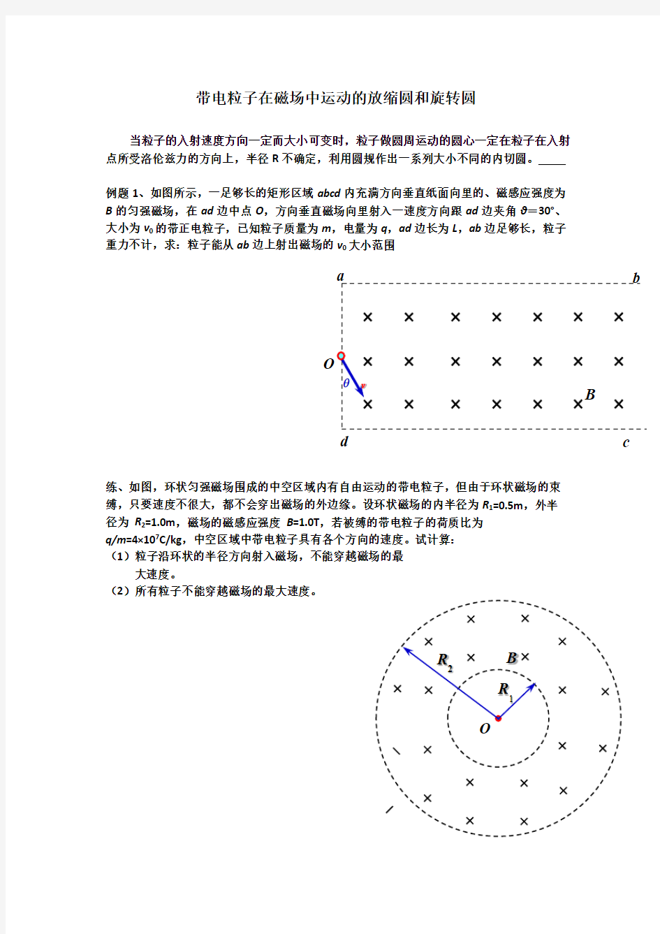 带电粒子在磁场中运动的旋转圆和放缩圆