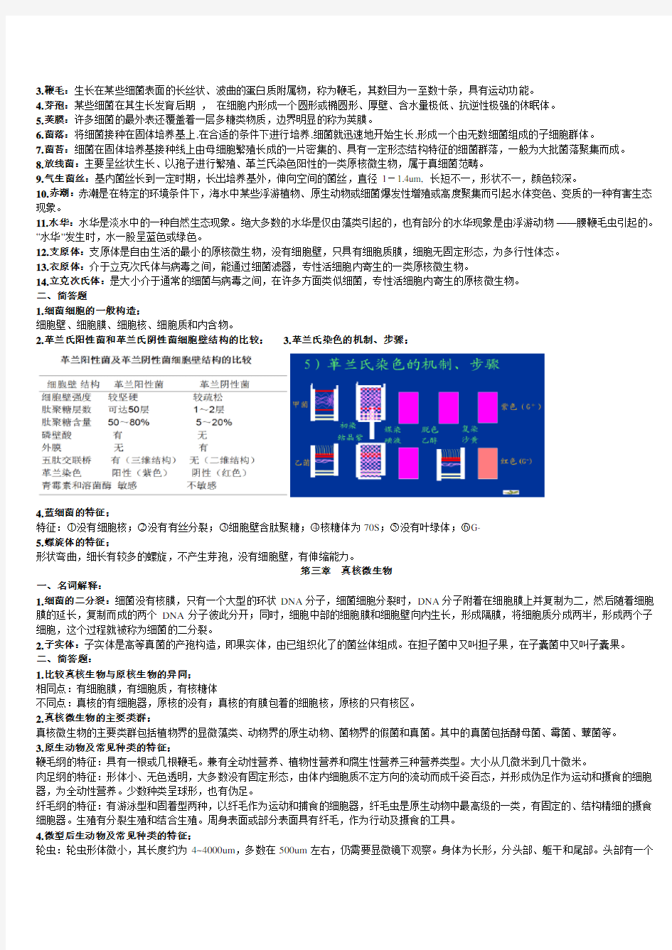 环境工程微生物学完整复习资料