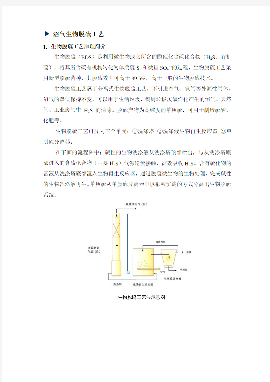 沼气工程中生物脱硫技术分析及流程