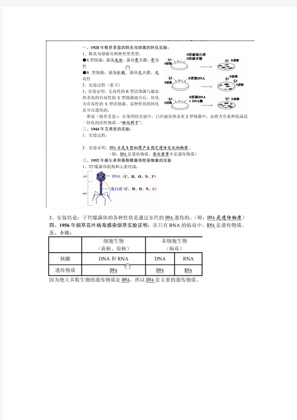 高中生物必修二第三章总结