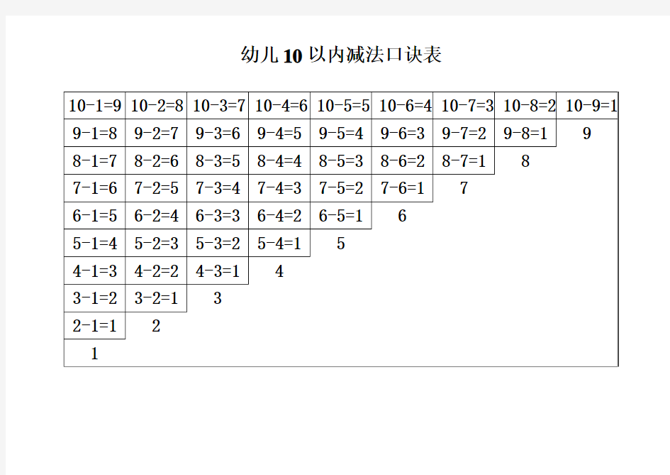 横版幼儿10以内加减法口诀表(A4)