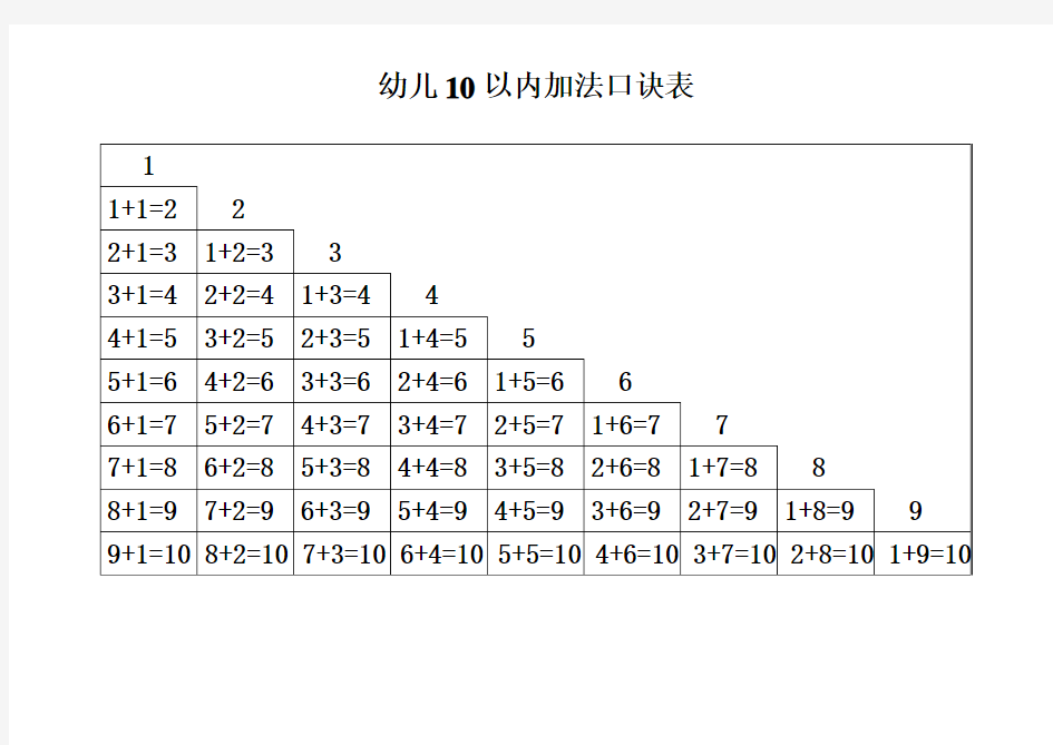 横版幼儿10以内加减法口诀表(A4)