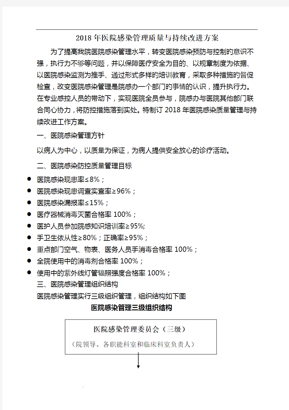 2018年医院感染管理质量与持续改进方案