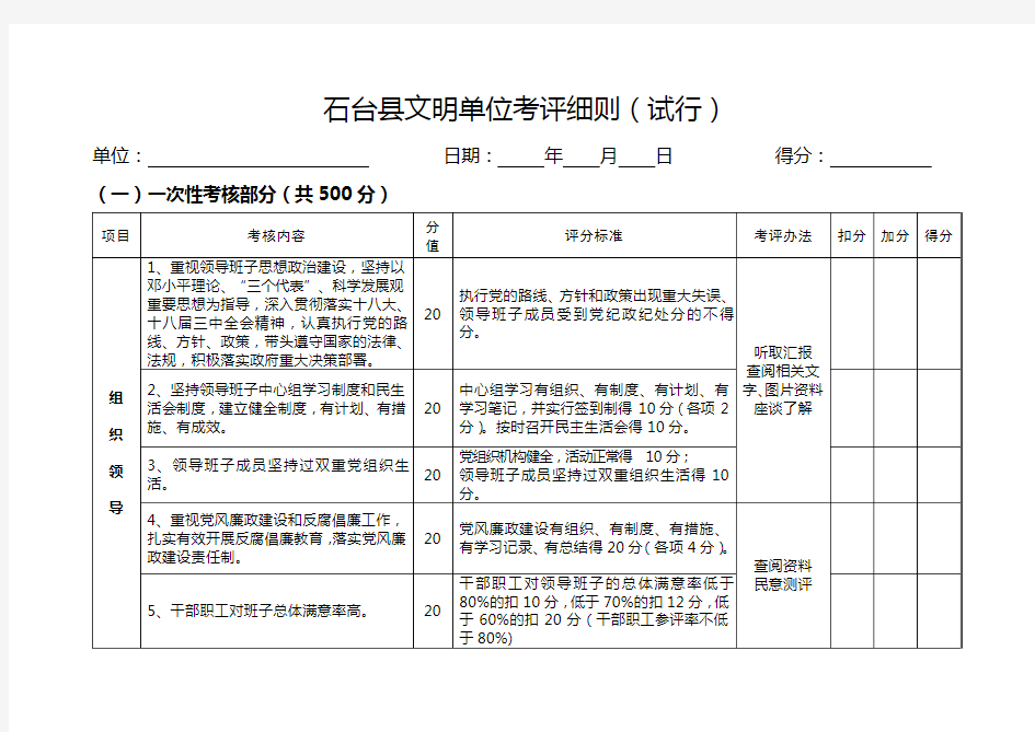 文明单位考评细则