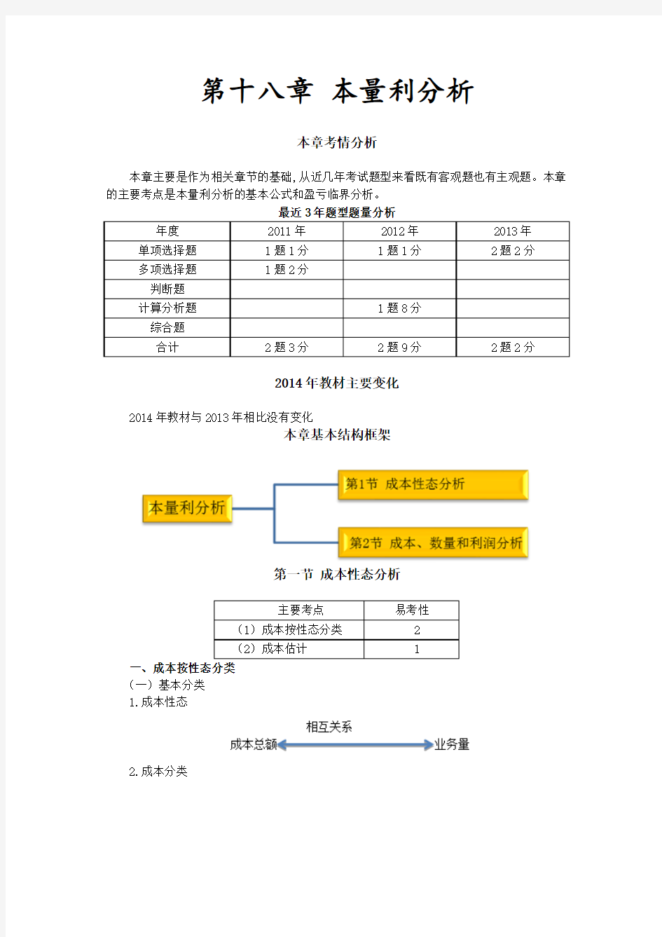 第十八章 本量利分析(完整版)