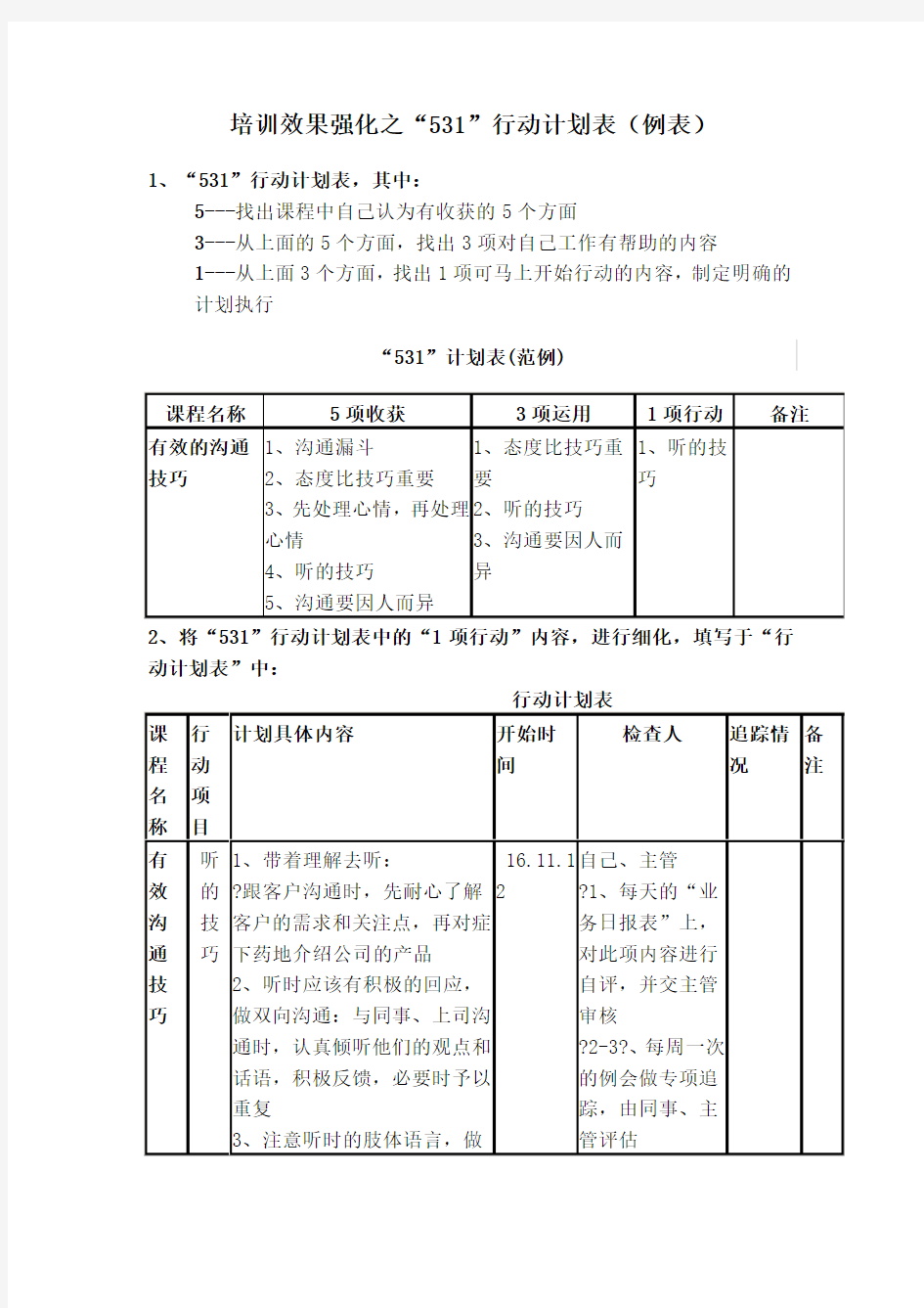 培训效果强化之“”行动计划表