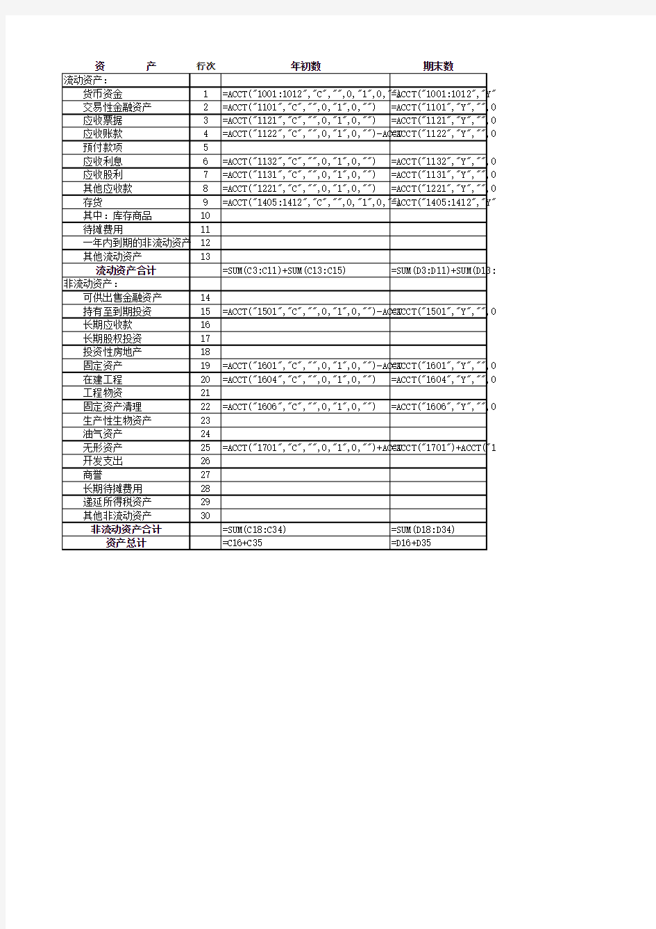 金蝶资产负债表公式设置