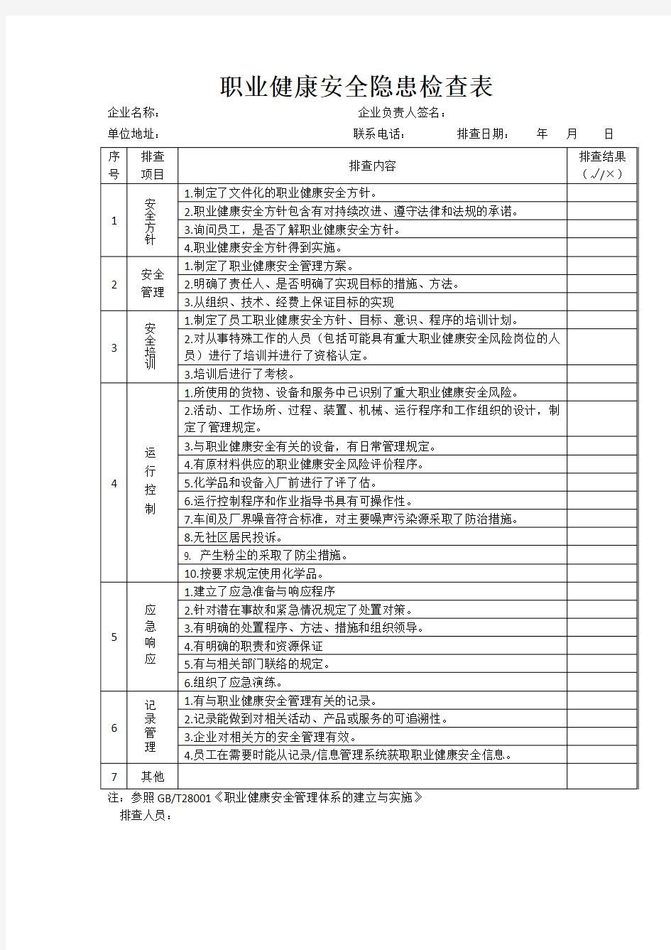 职业健康安全隐患检查表